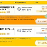 電力比較サイトでの診断