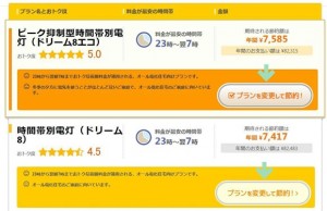 電力比較サイトでの診断